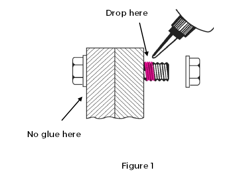 Dutchman Thread Locking Huitian Thread Locking General Operation Instructions