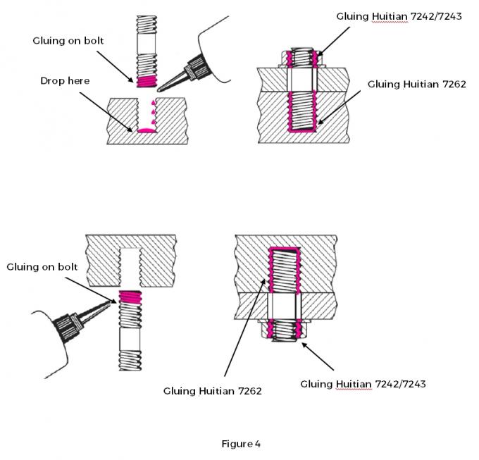 Dutchman Thread Locking Huitian Thread Locking General Operation Instructions